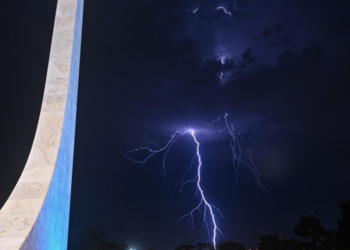 Como as democracias morrem: uma versão brasileira