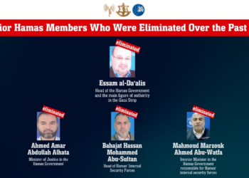 Exército de Israel anuncia morte de chefe de governo do Hamas