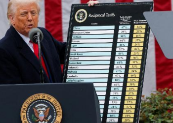 Quadro de Trump está 'manipulado', diz economista: 'Taxas sem sentido'