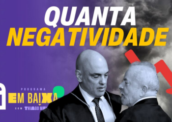 Brasileiros “fritam” imagem do STF em pesquisas