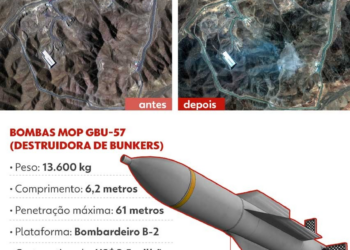 INFOGRÁFICO: O ataque dos EUA a unidades nucleares e a resposta do Irã