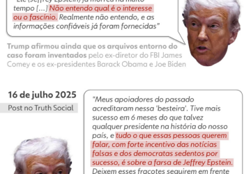 'Lista de Epstein', antes e depois: veja como Trump mudou discurso sobre teoria sexual, de 'interessante' a 'farsa'