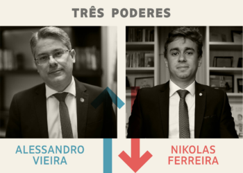 Três Poderes: autor do ECA digital é o vencedor da semana e Nikolas, o perdedor