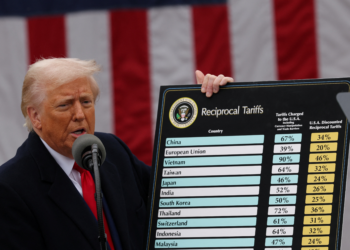 Suprema Corte dos EUA derruba tarifaço imposto por Trump