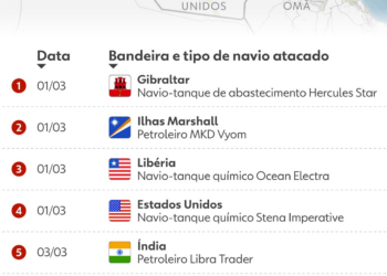 O que se sabe sobre ataques a navios no Estreito de Ormuz; INFOGRÁFICO