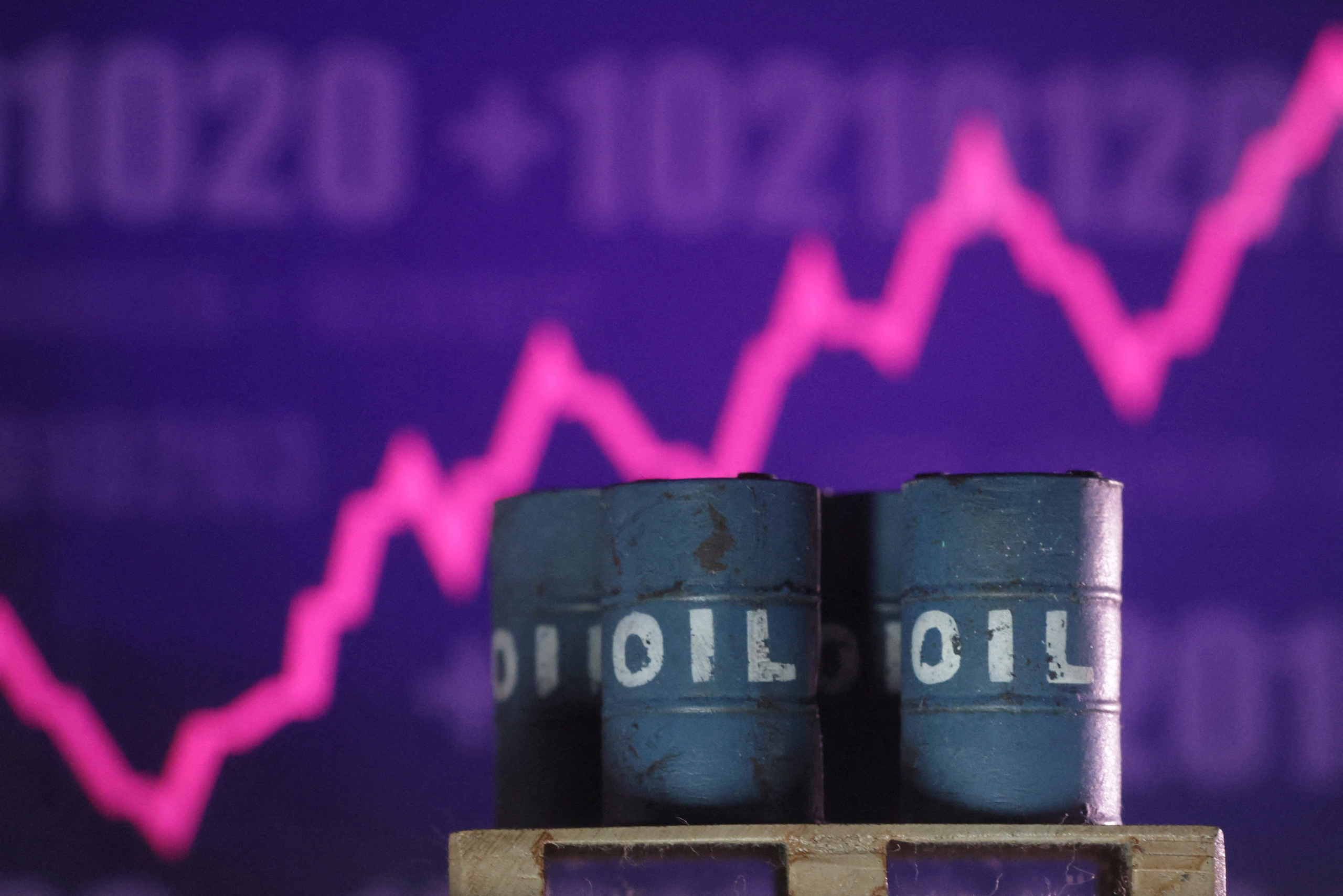 Petróleo supera US$ 111 e atinge maior cotação em cinco meses com escalada de conflitos no Oriente Médio